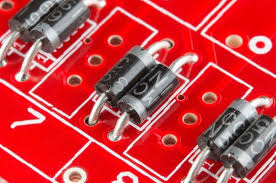 Phân tích mạch diode bằng PSpice